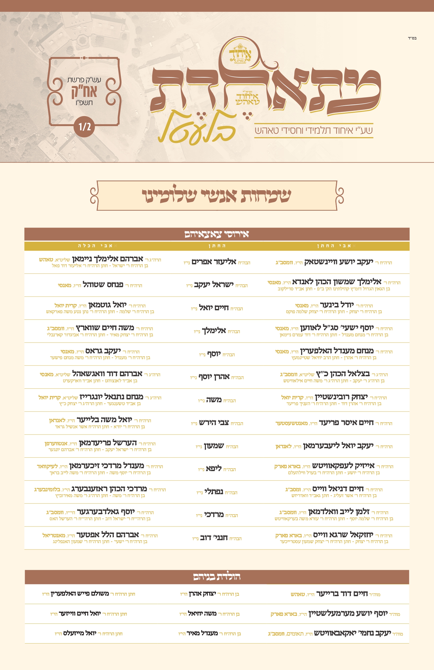 ichud