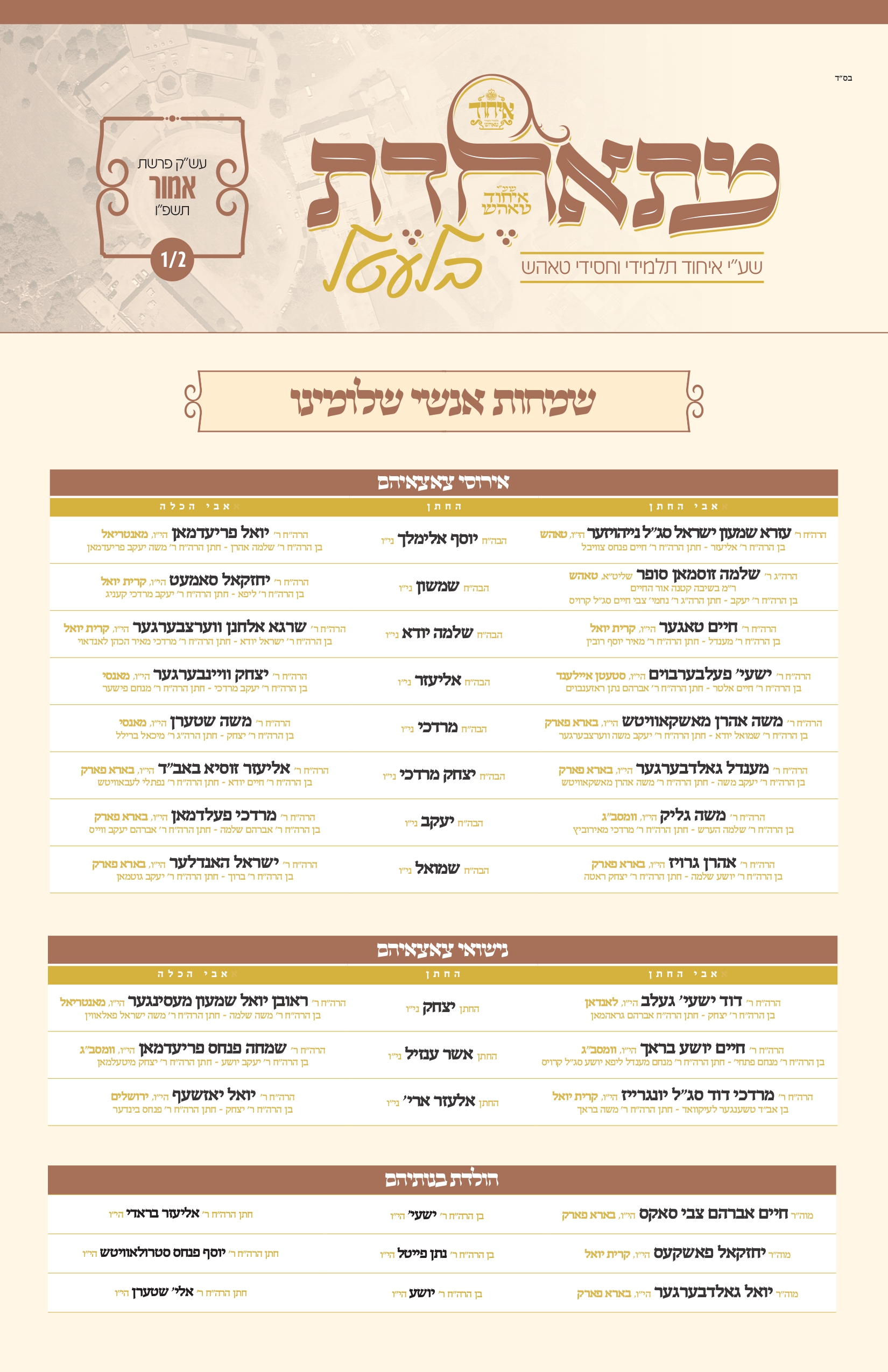 ichud