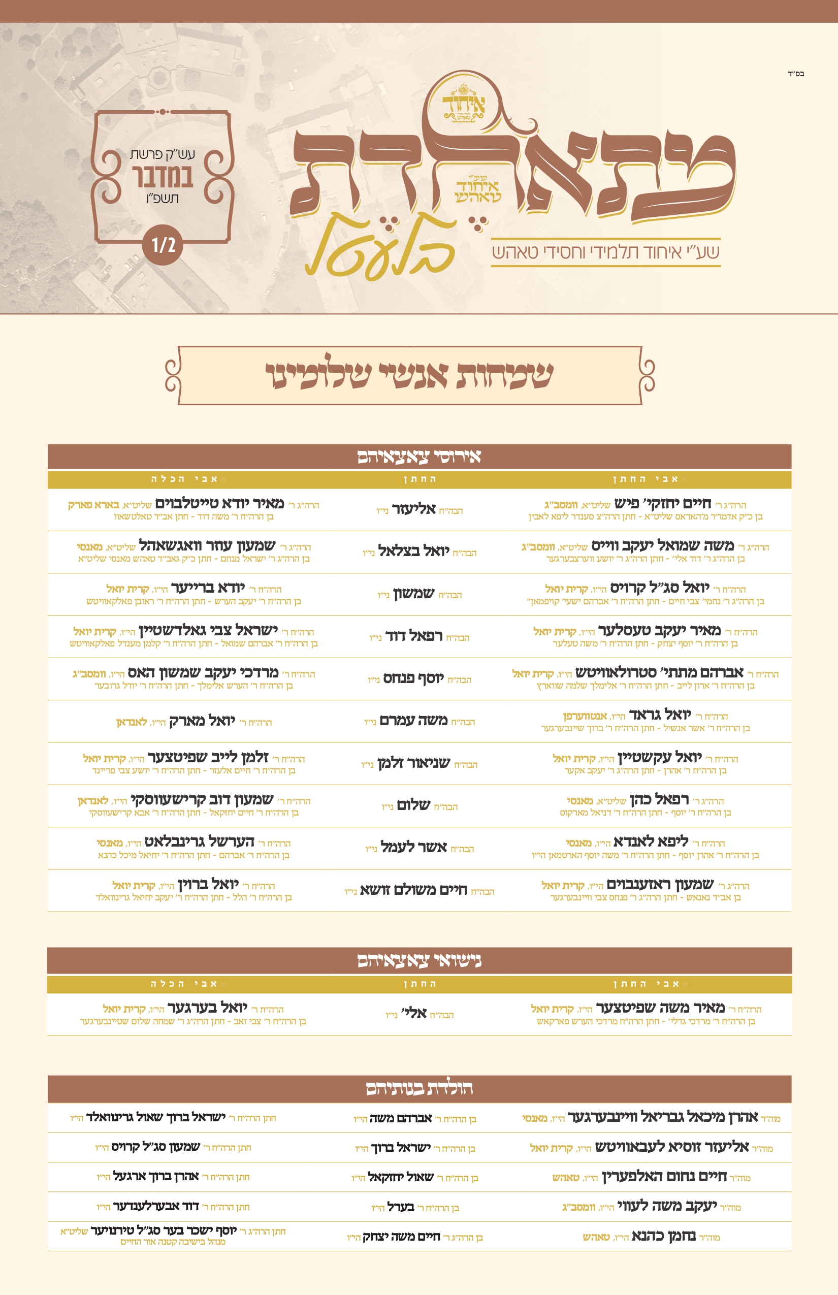 ichud