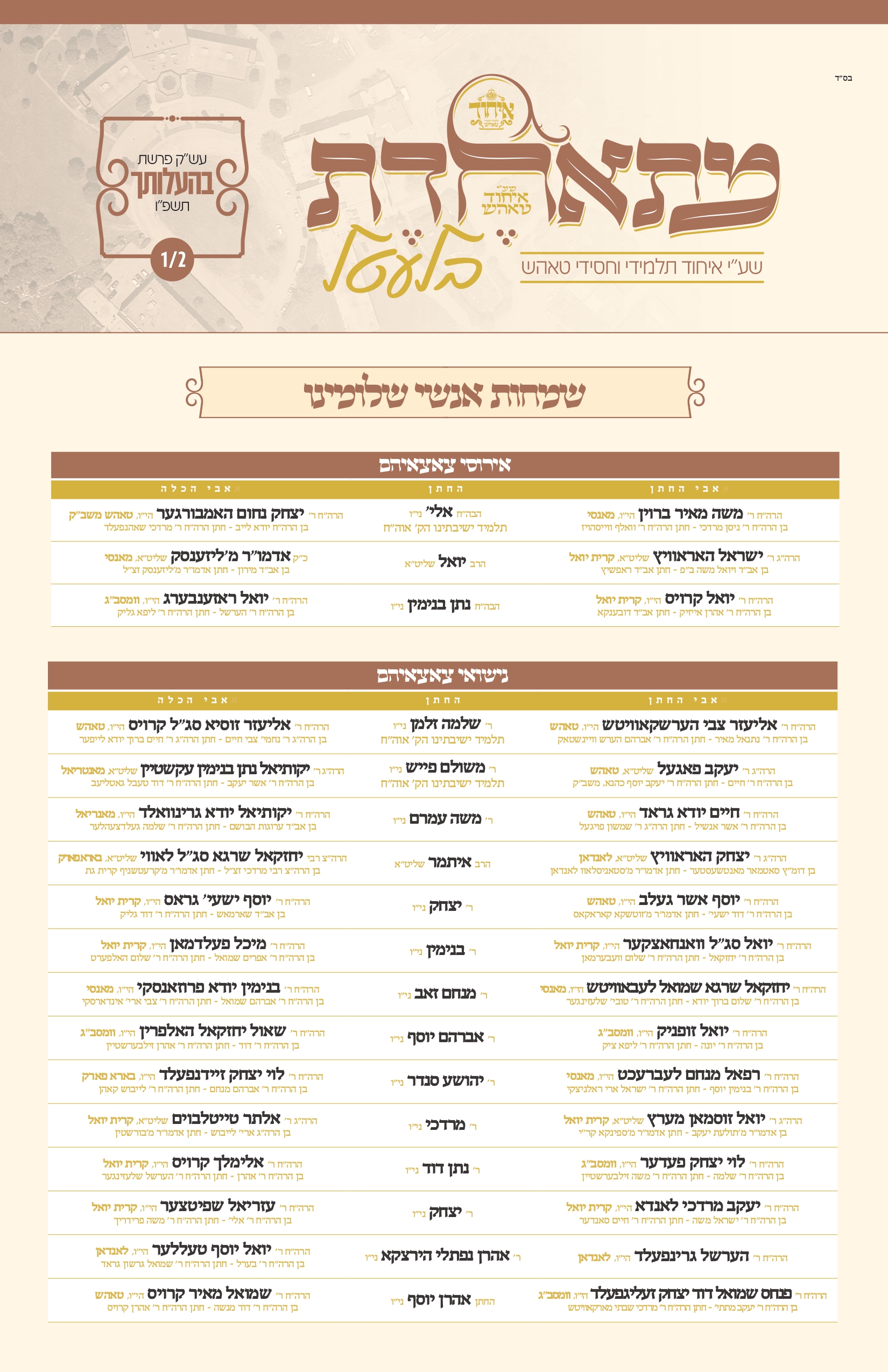 ichud