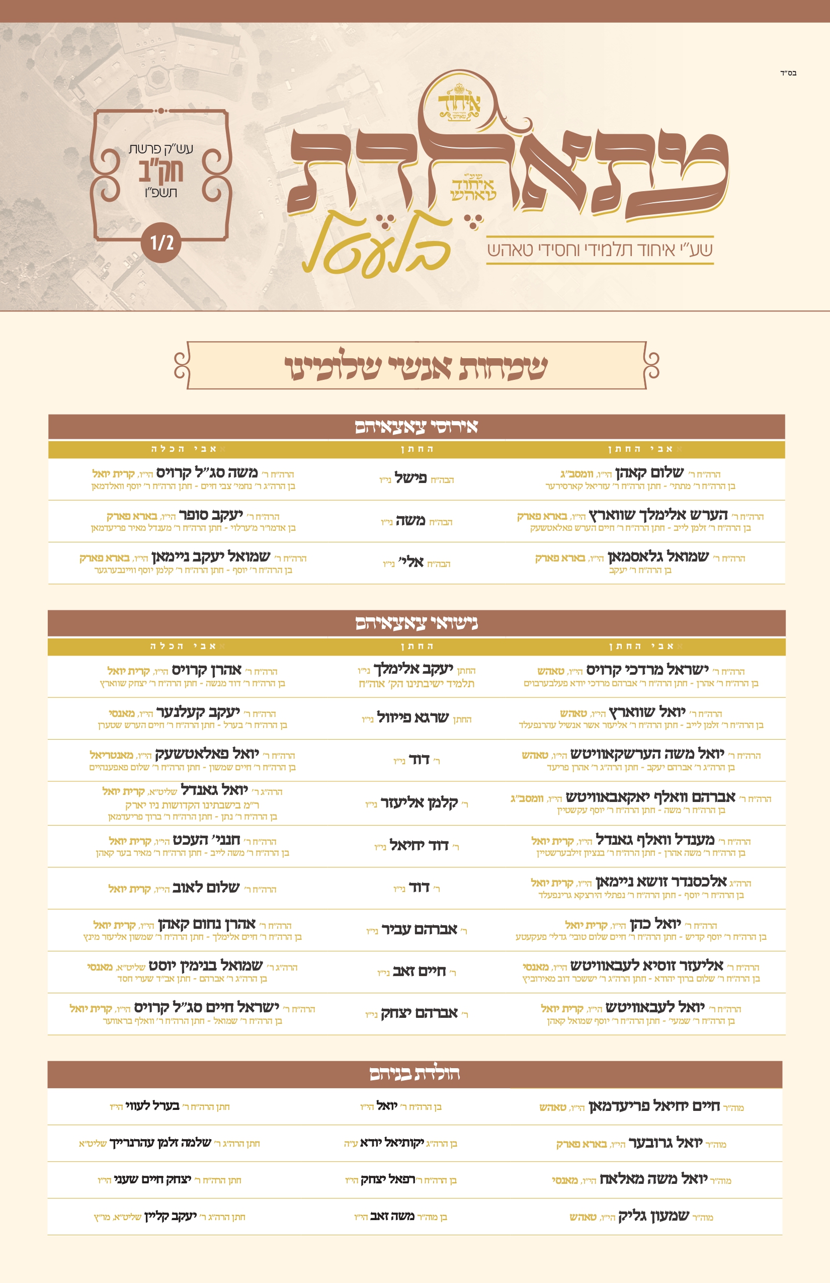 ichud
