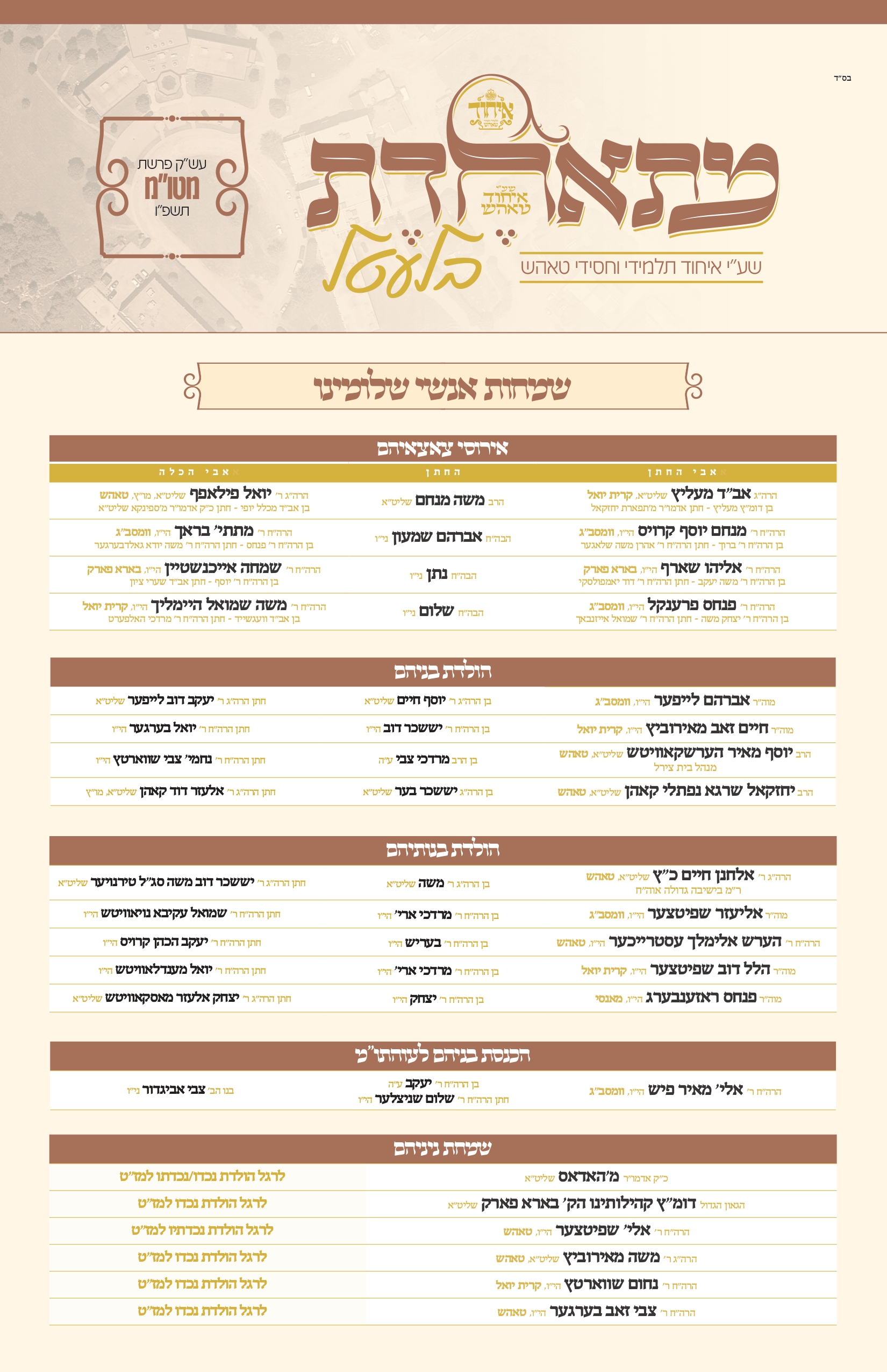 ichud