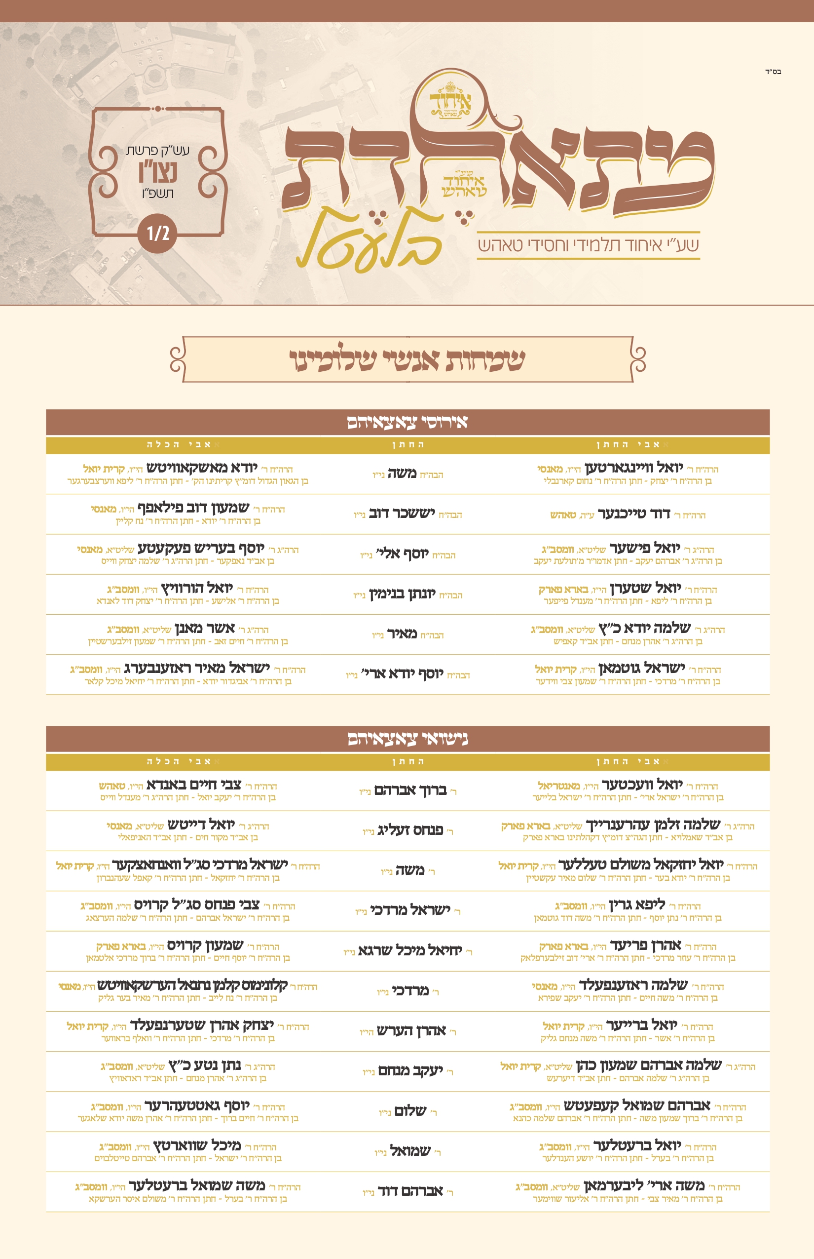 ichud