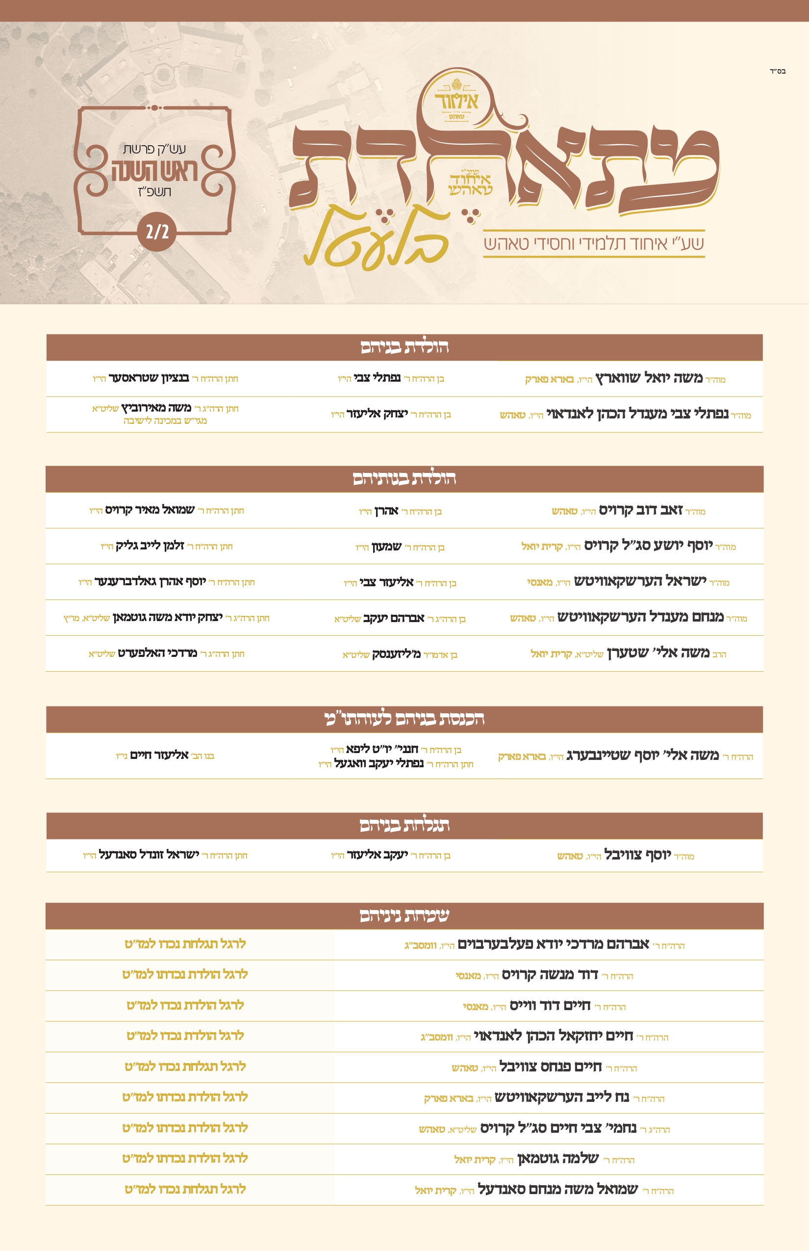 ichud