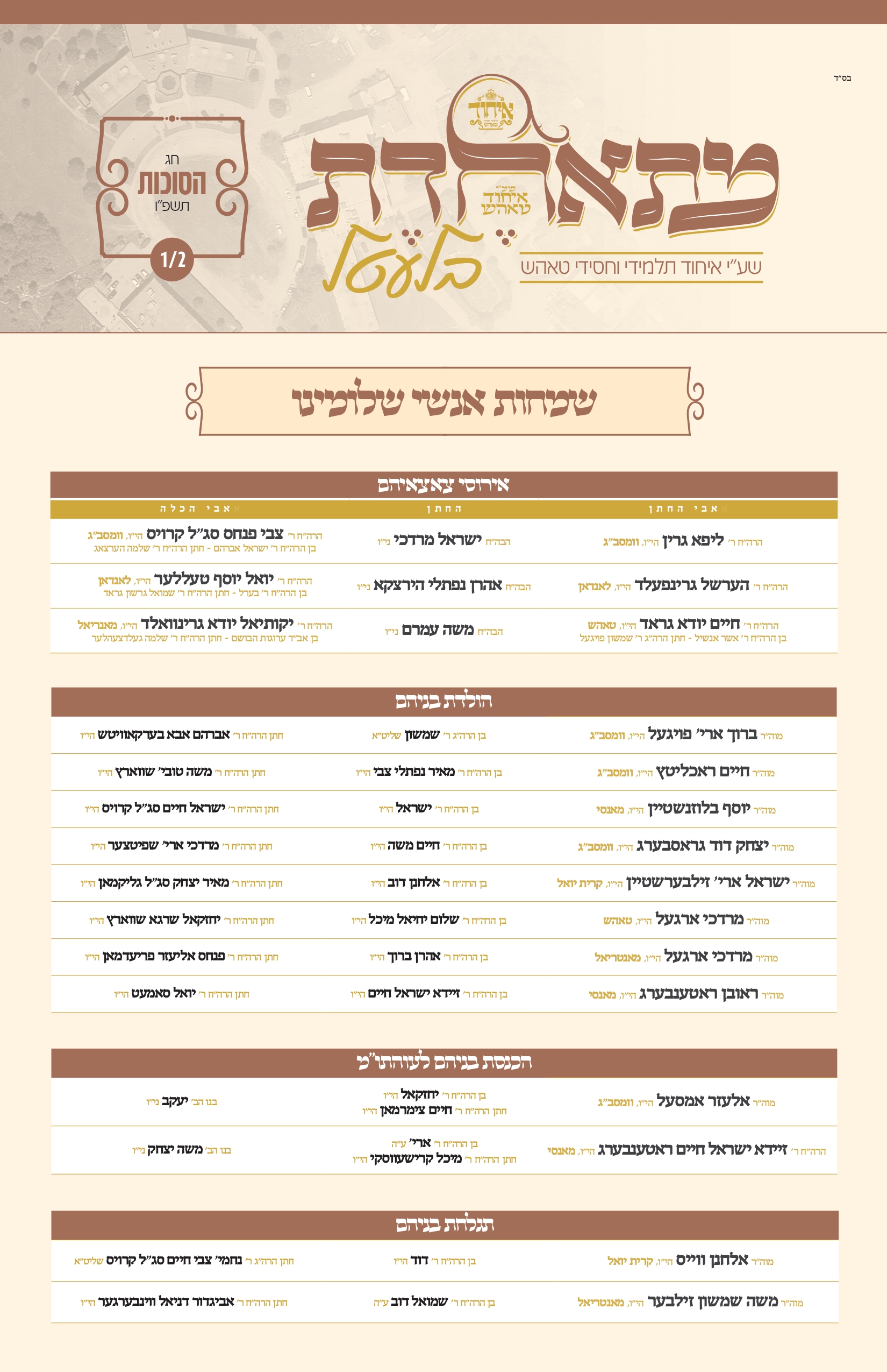 ichud