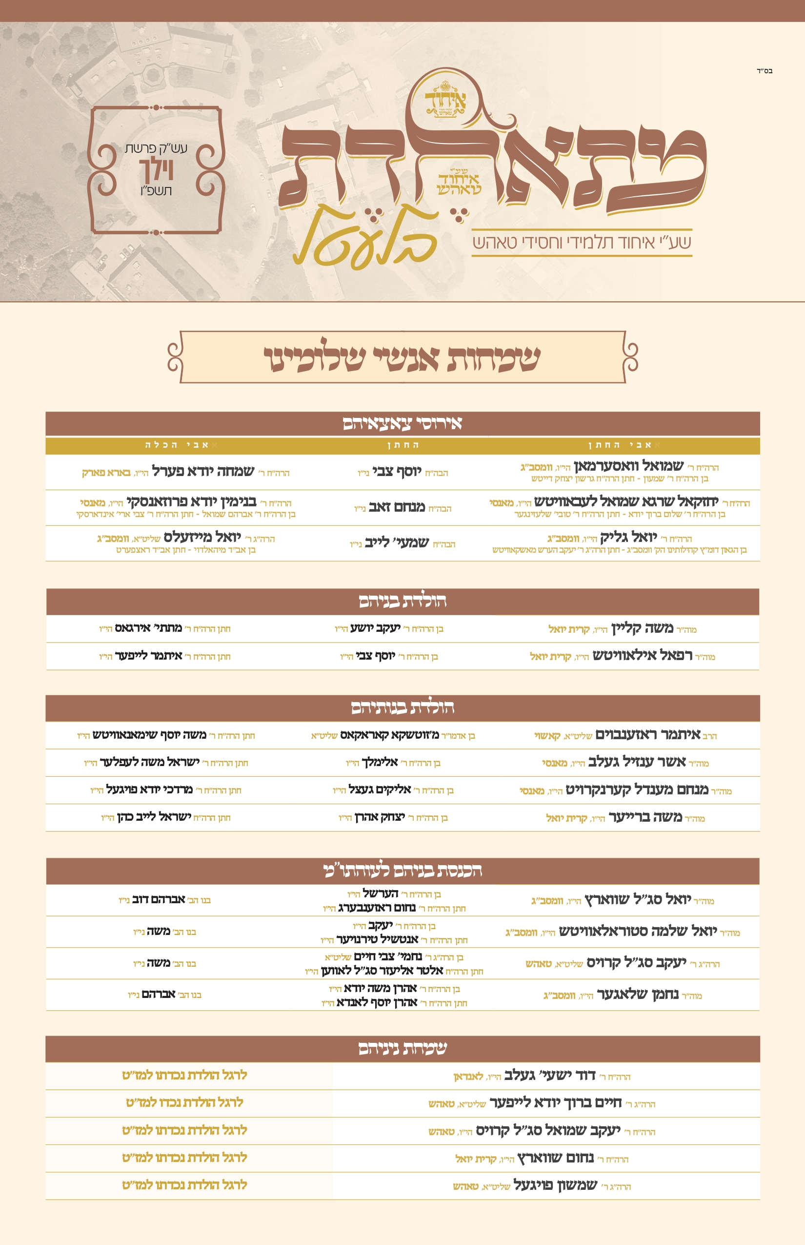 ichud