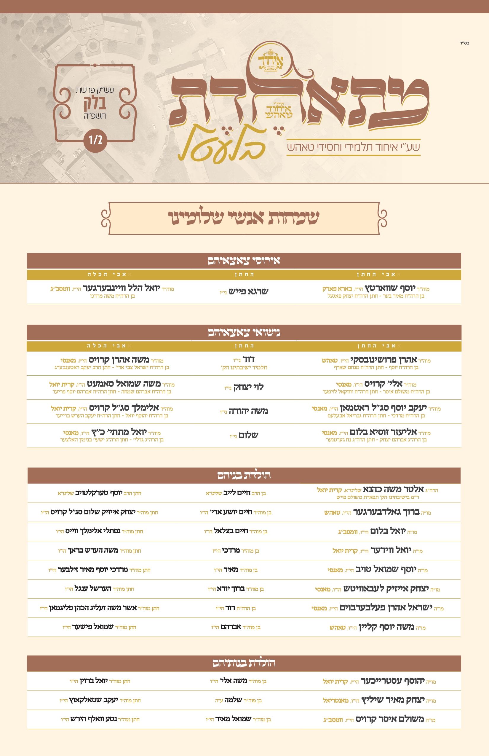 ichud