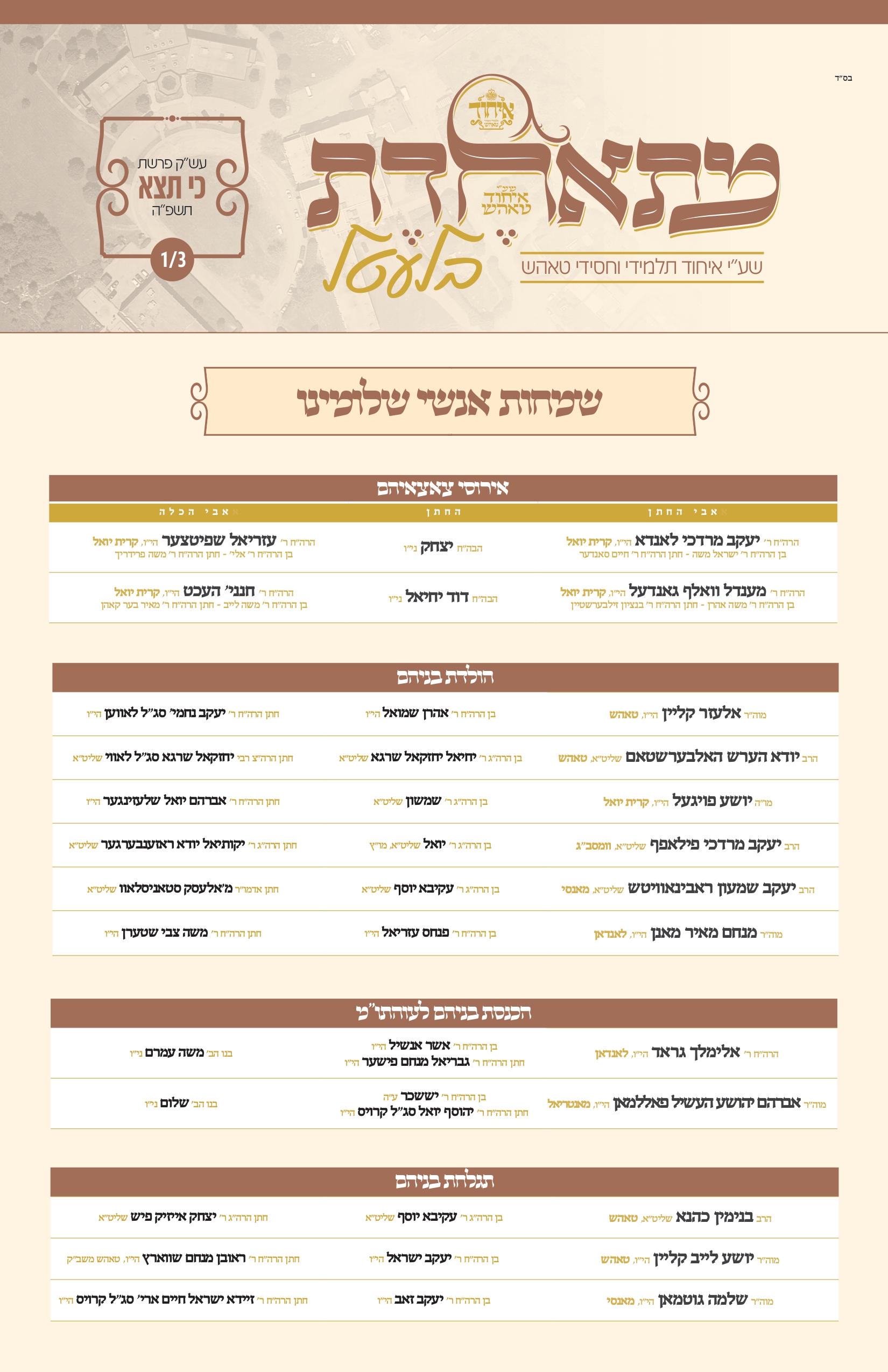 ichud