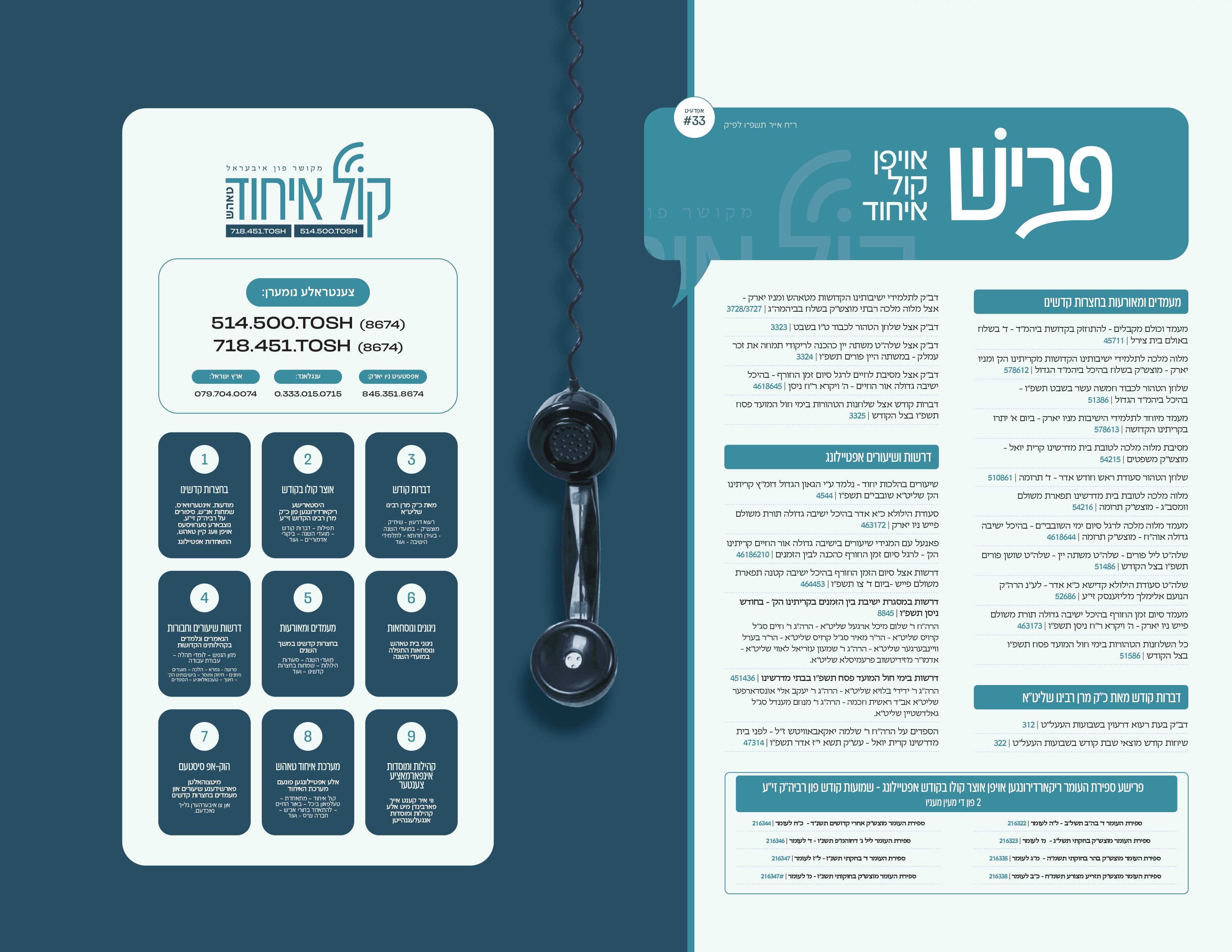 ichud